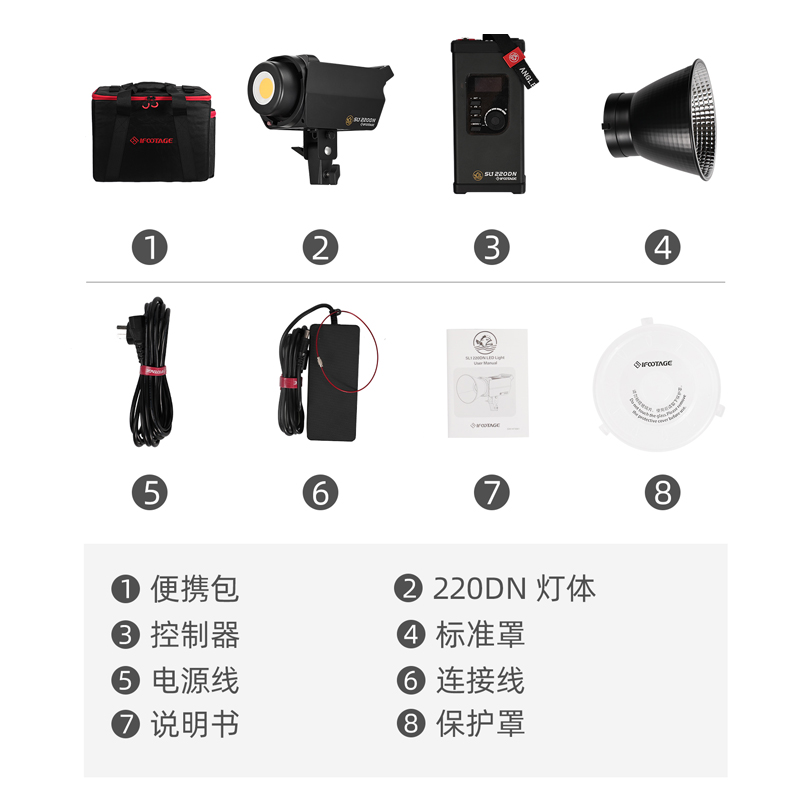 iFootage SL1 60DN SL1 60220DN  - Photography Natural Lighting のレビューと価格